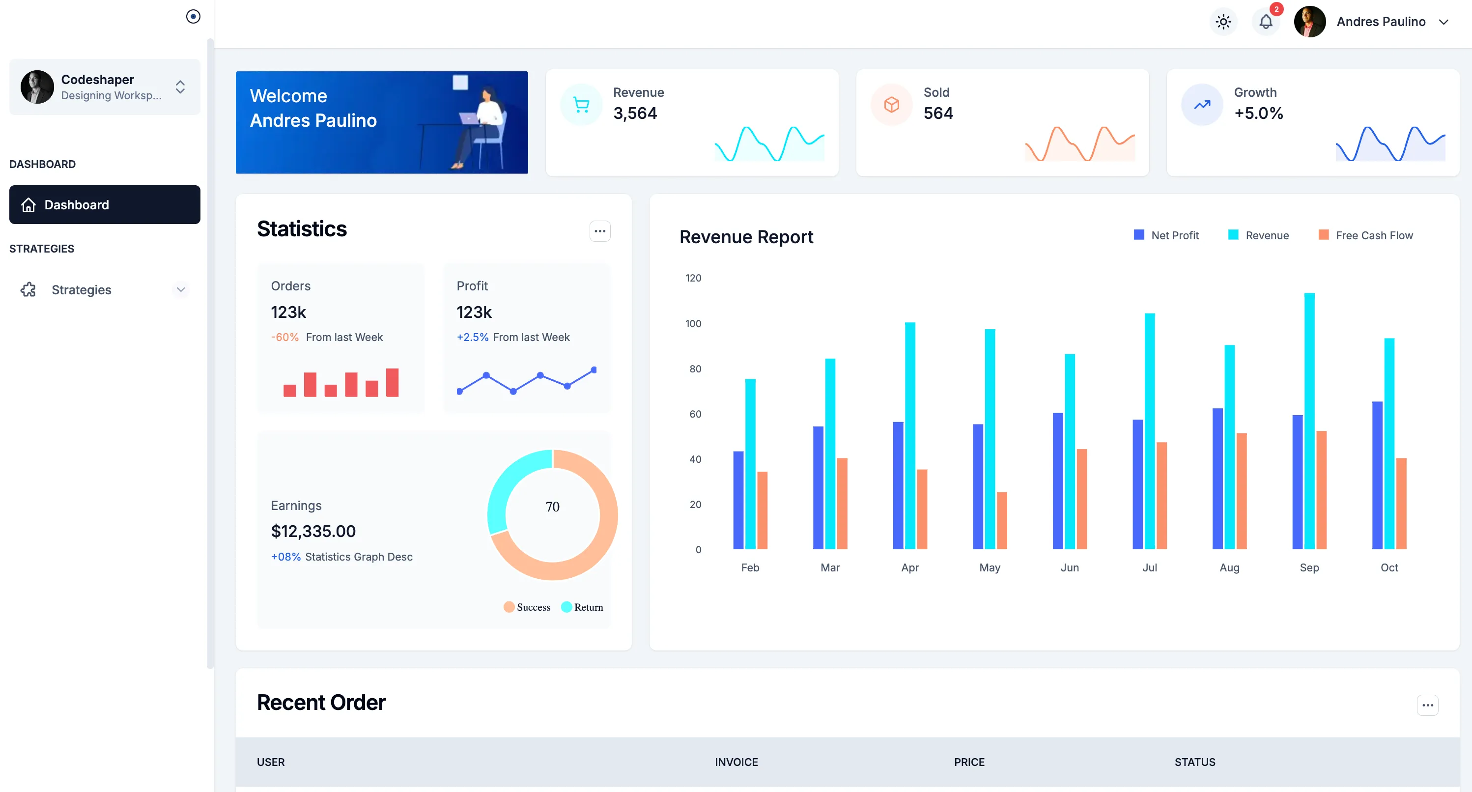 Atomatic Dashboard